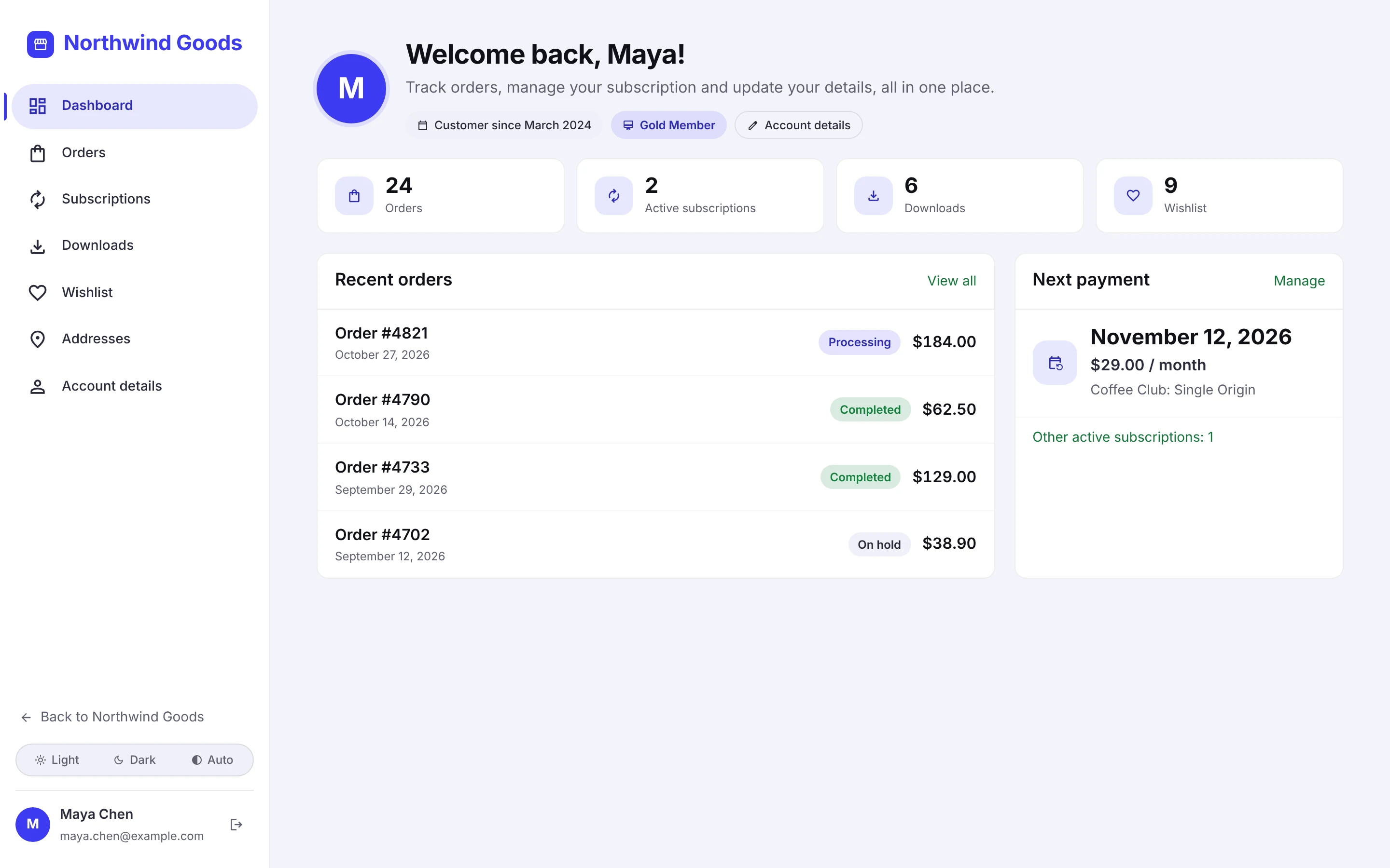The dashboard in light mode